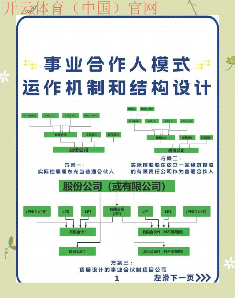 开云体育全站,投资者关系与商业合作模式解析